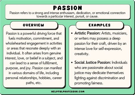 passionate def|definition of passionate people.